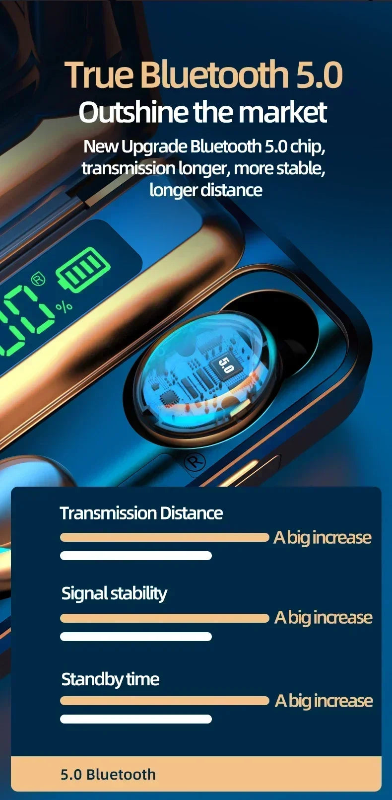 New F9 Bluetooth Headphones β 9D Stereo, High Bass Sport Earphones with Touch Control and Waterproof Design