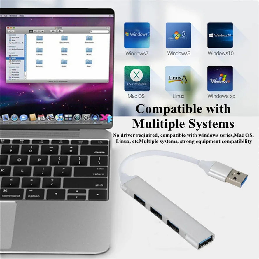 USB C HUB 3.0 – 4-Port Type-C Extender & Docking Station