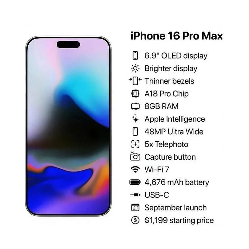 Original 6.9" iPhone 16 Pro Max LTPO Super Retina XDR OLED Face ID NFC A18Pro 256/512GB 8GB 98% New 5G Dual SIM Card Cell Phone