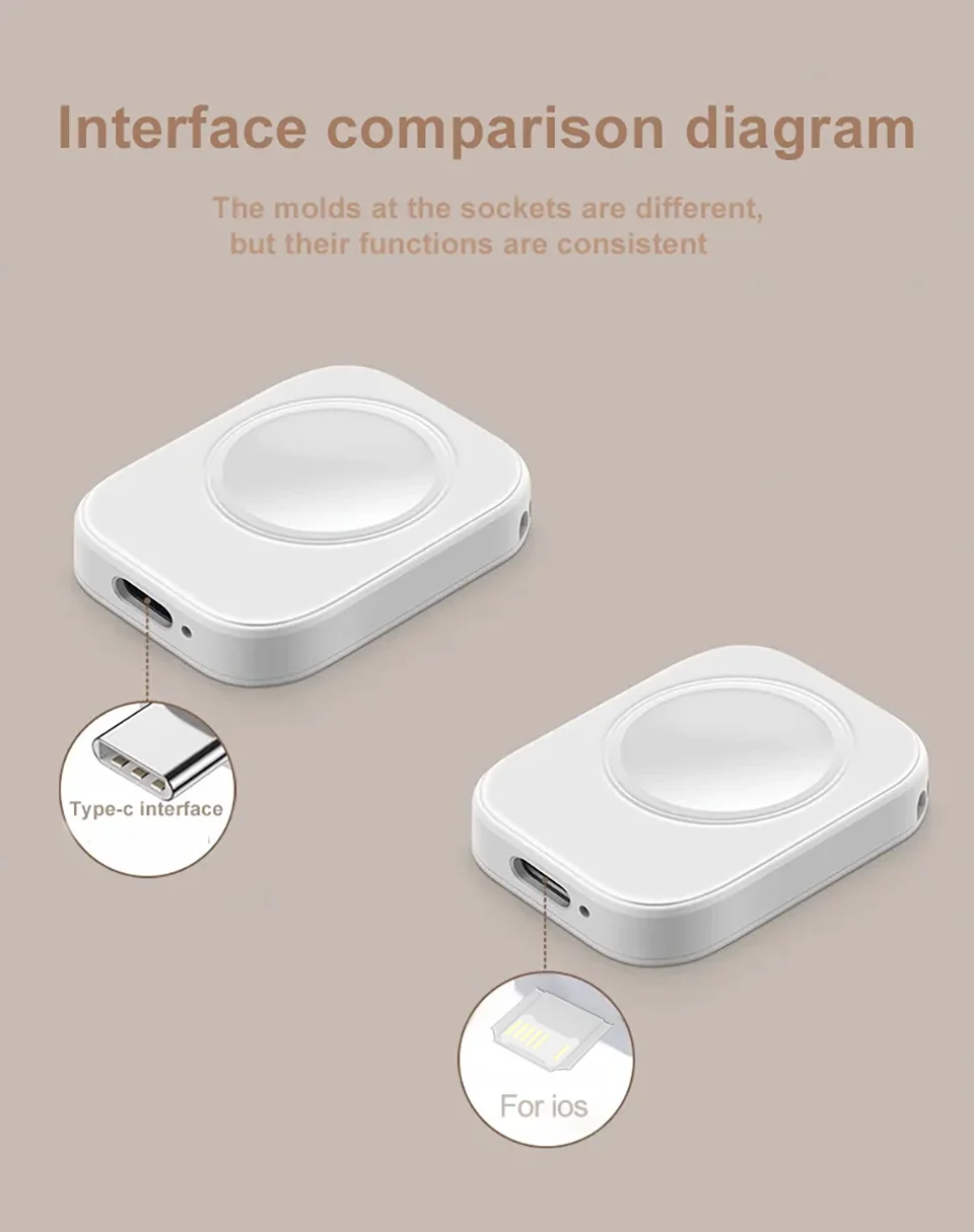 Apple iWatch Portable Magnetic Wireless Charging Station