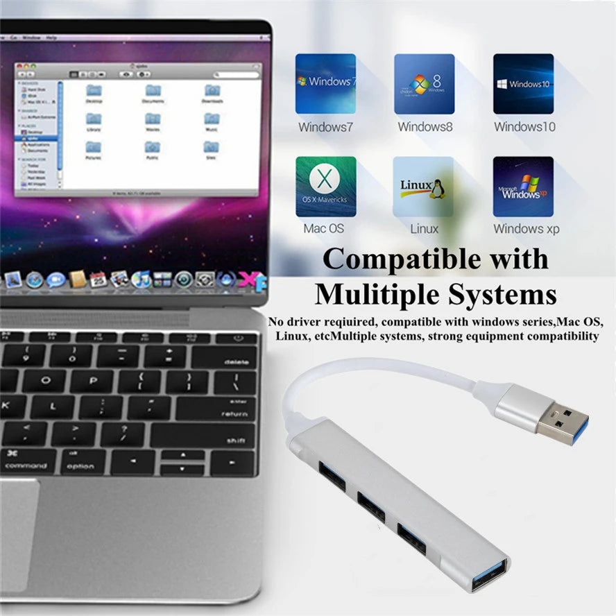 USB C HUB 3.0 – 4-Port Type-C Extender & Docking Station