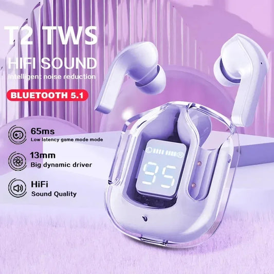 TWS T2 Wireless Earbuds – Transparent Bluetooth 5.1 Headset with HIFI Sound Quality